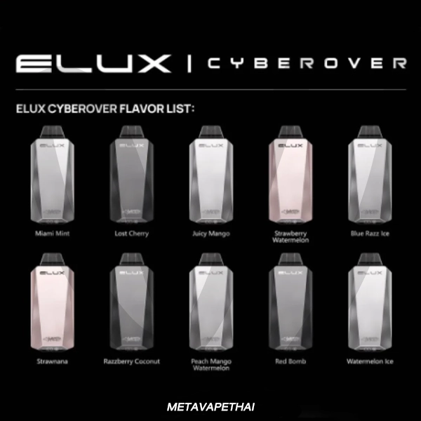 Elux Cyberover 18K